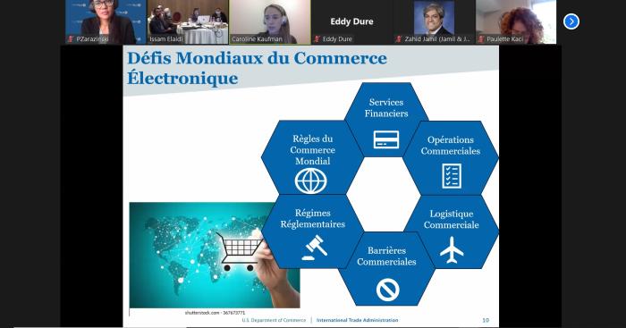 Launch of E-Commerce Working Group 4
