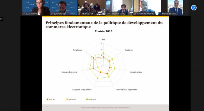 Launch of E-Commerce Working Group 5