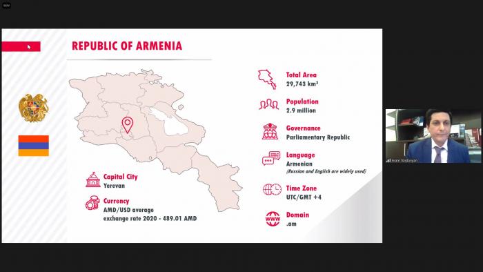 Aram map photo